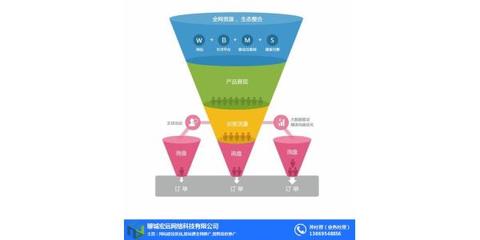 陽谷如何學(xué)習(xí)網(wǎng)絡(luò)營銷|聊城宏遠(yuǎn)網(wǎng)絡(luò)營銷策劃 在線咨詢