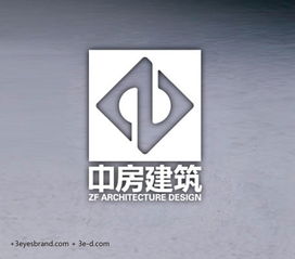 中房建筑 品牌咨詢策劃設(shè)計(jì)