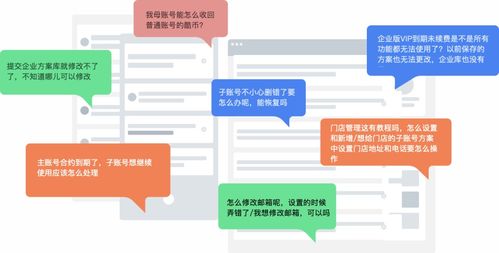 客服咨詢(xún)記錄如何驅(qū)動(dòng)產(chǎn)品設(shè)計(jì)改版